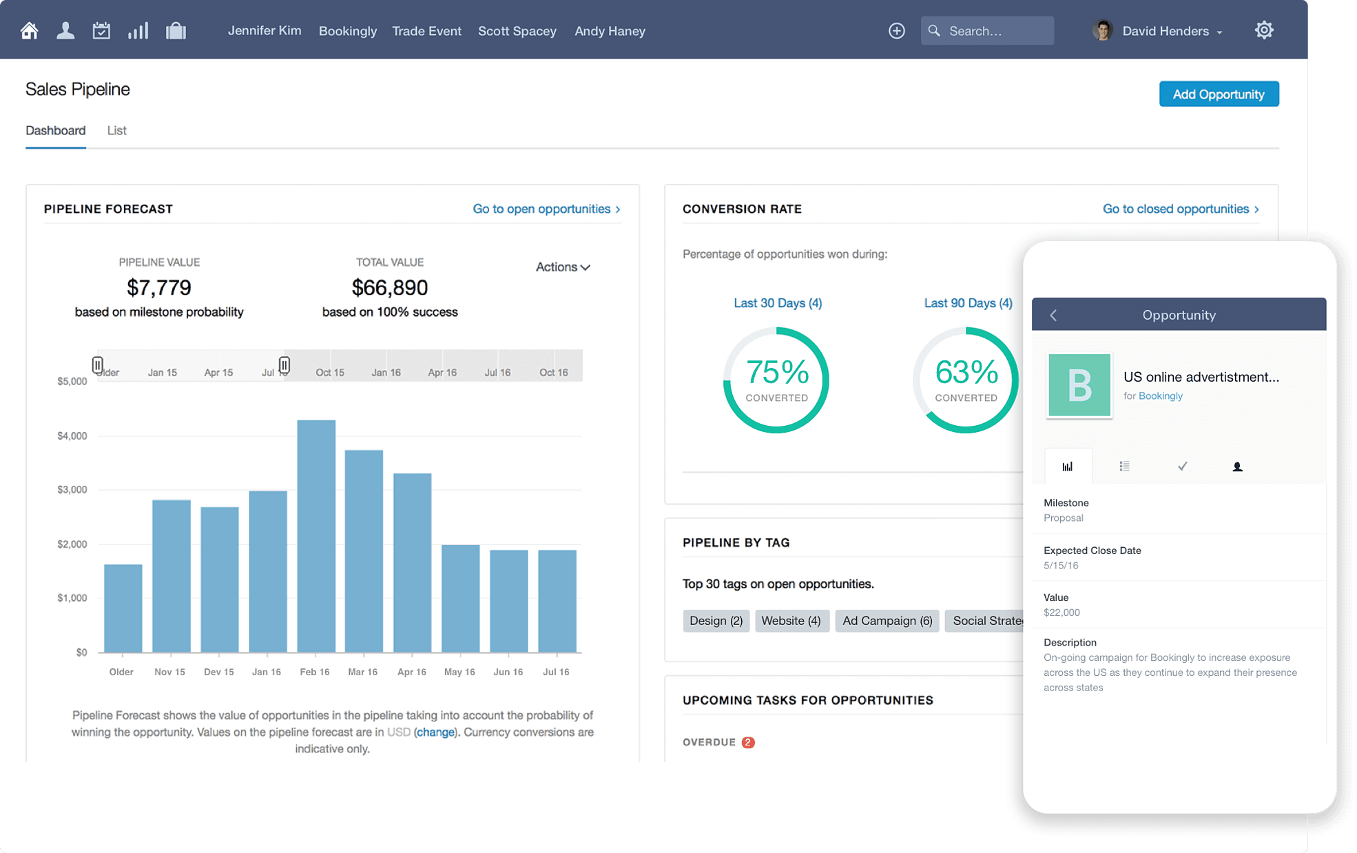 Crm best software