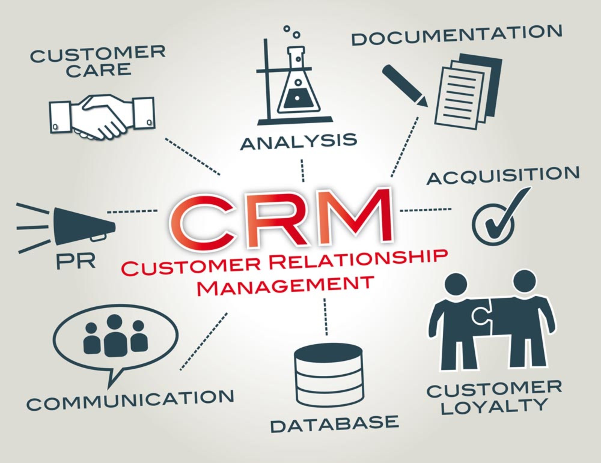 Crm manager software