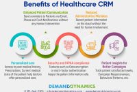 Crm for healthcare providers