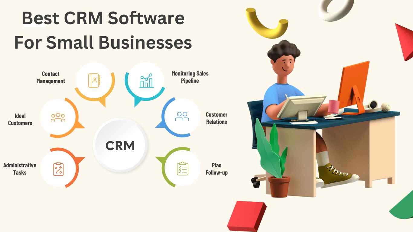 Crm software zoho screenshot features reviews advanced small saasworthy