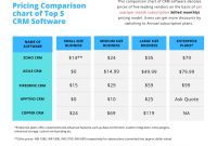 CRM Software Pricing Comparison: A Comprehensive Guide