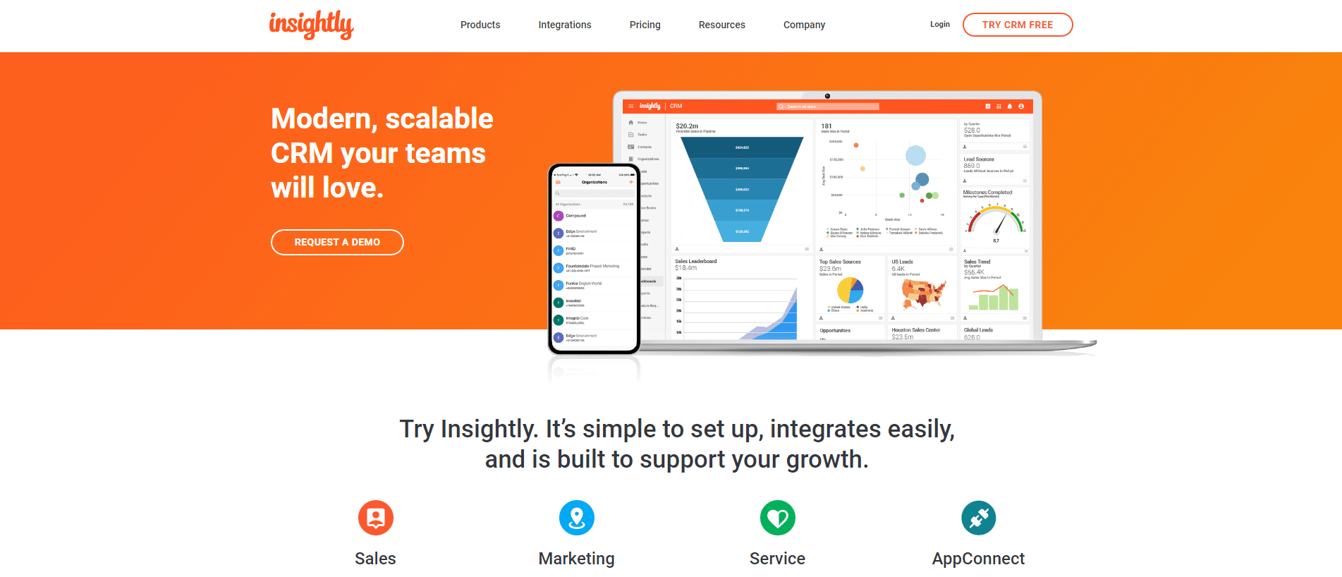 Agencies crm