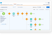 Crm software management lead business sales chennai small integration tools what automating role processes india based can marketing pipedrive relationship