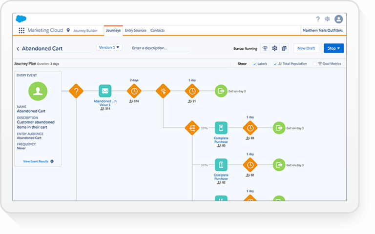 Crm software management lead business sales chennai small integration tools what automating role processes india based can marketing pipedrive relationship