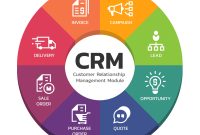 Crm email management