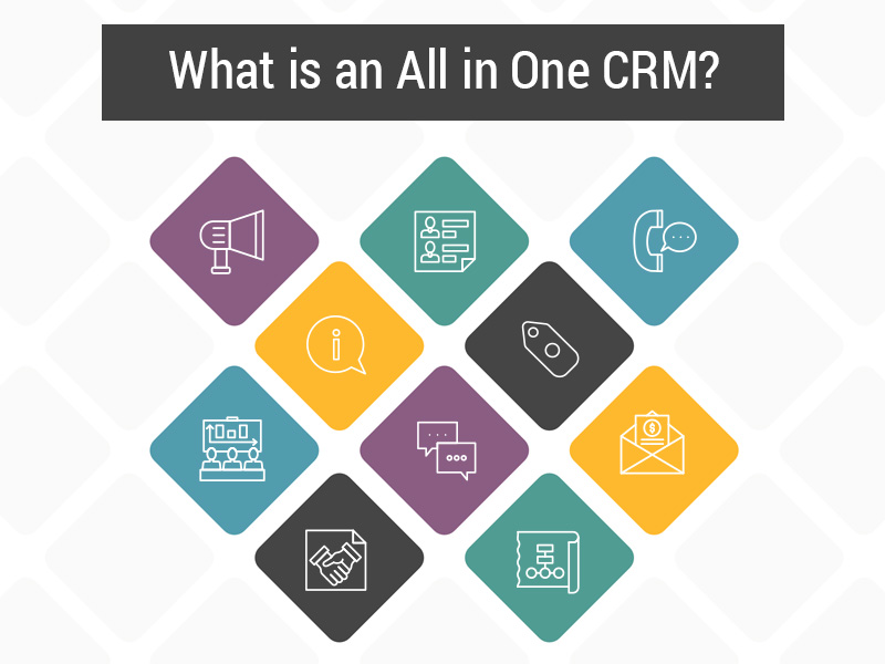 Crm one software types what select business