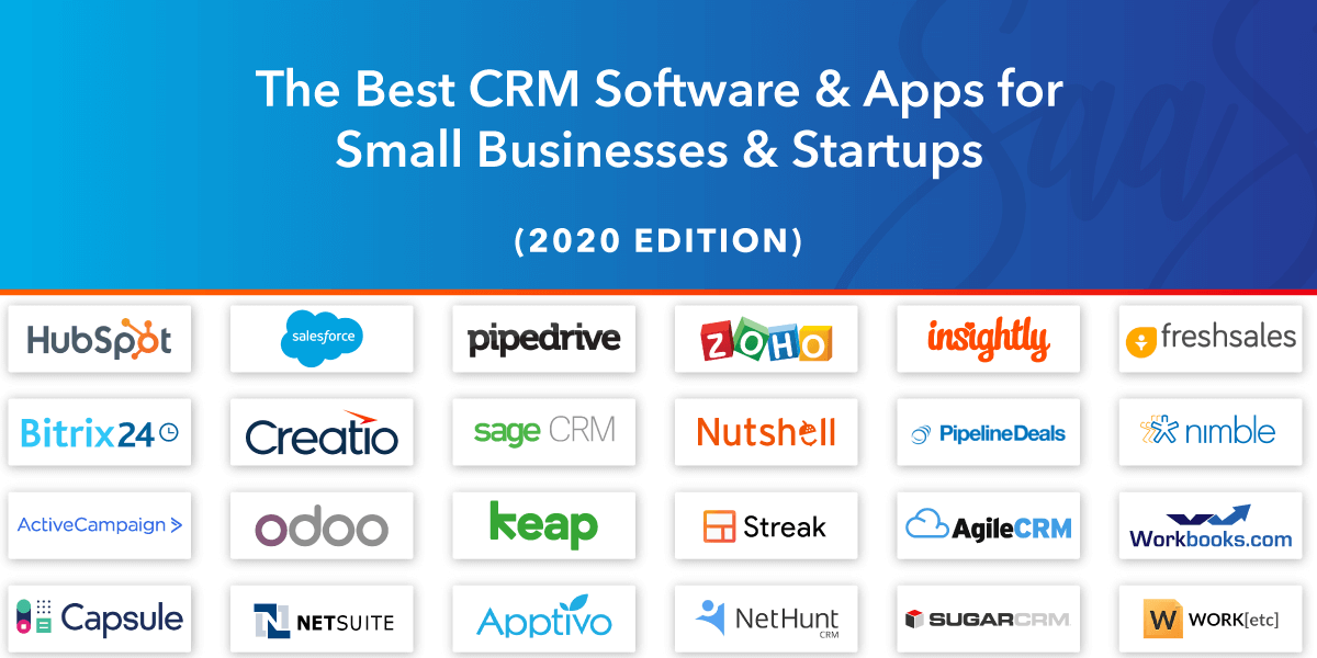 Best CRM Software for Small Businesses: The Ultimate Guide to Boosting Productivity and Growth
