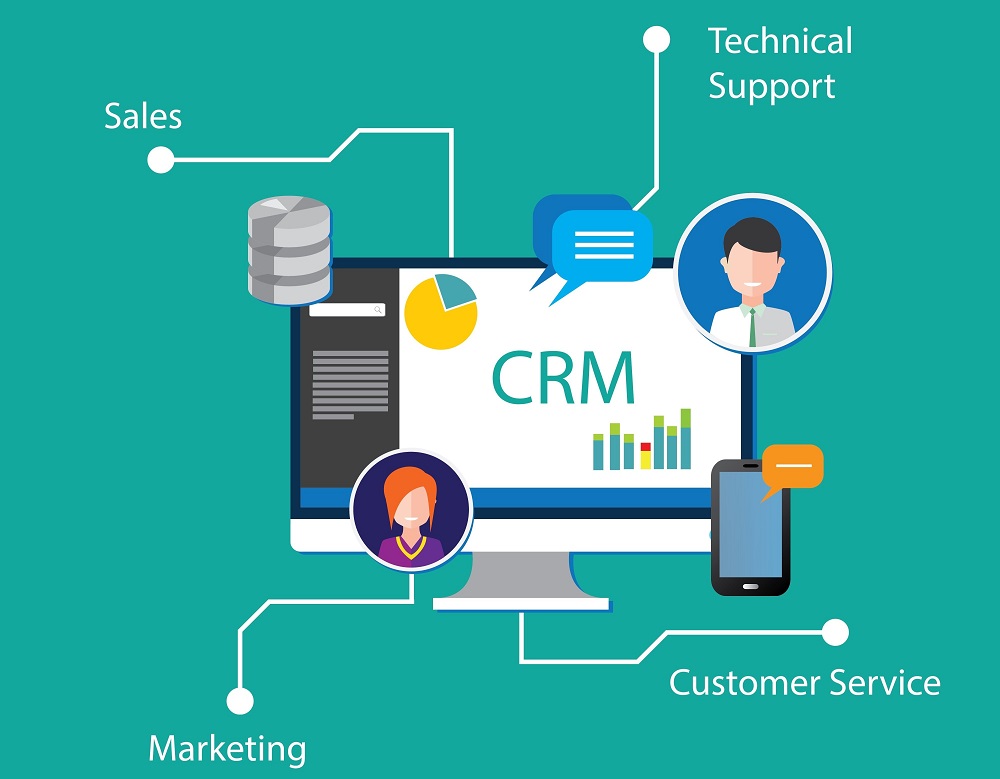 Crm software for network marketing
