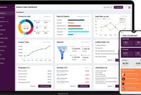 Crm application example