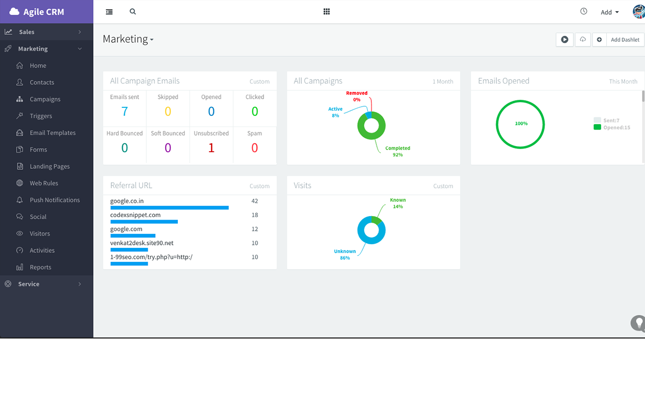 Agile crm inc