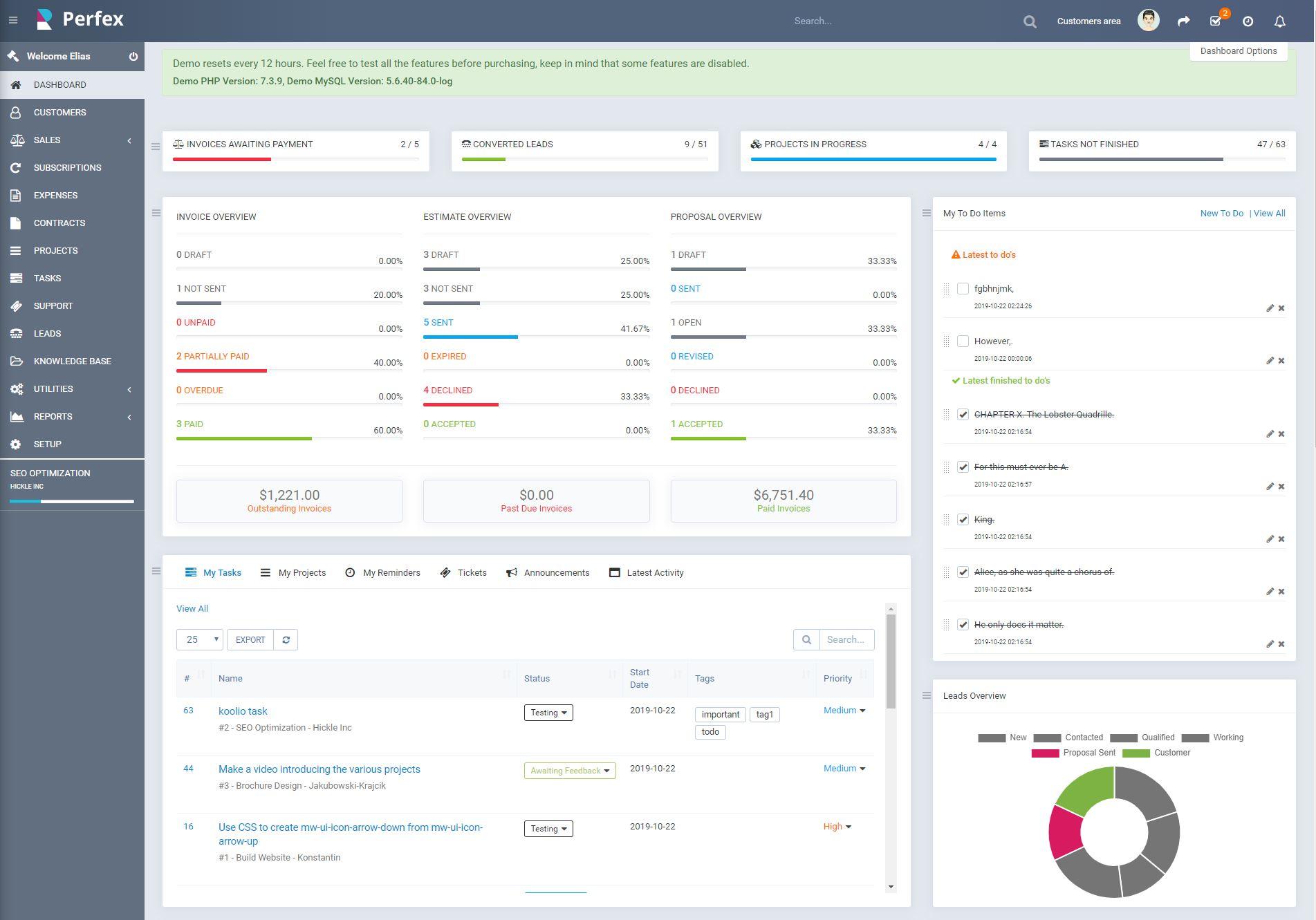 Crm estimating software