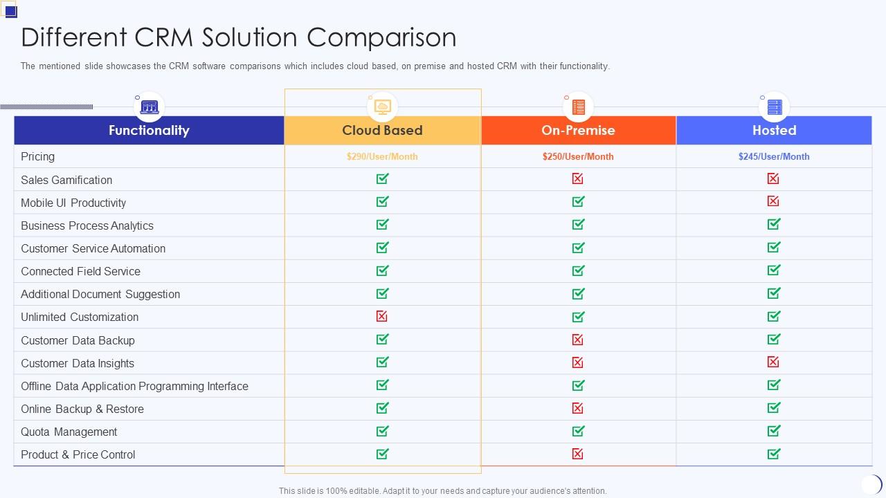 Crm spreadsheet comparison throughout epic compare businesses software guide small excel db next