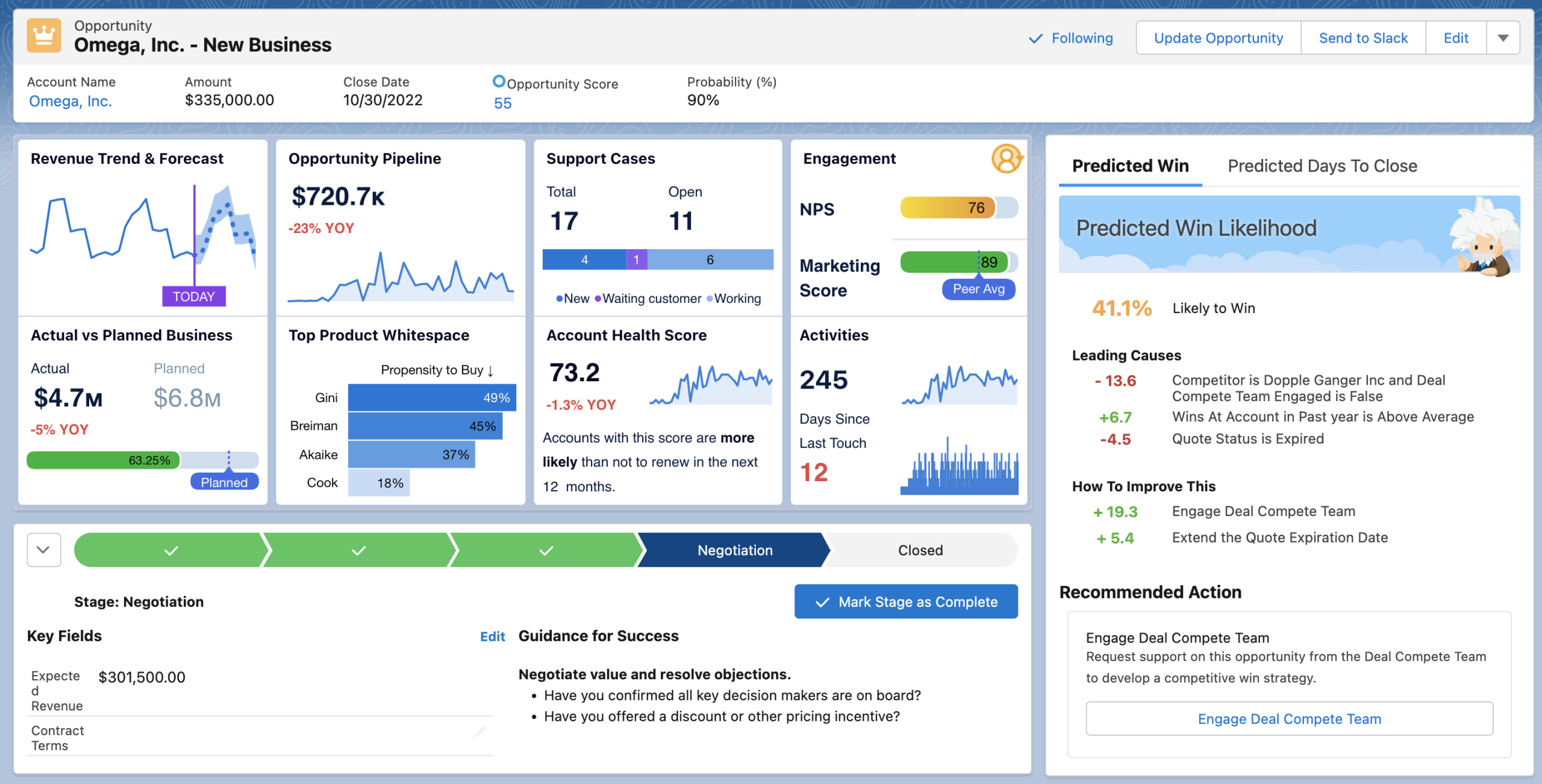 Analytics for crm