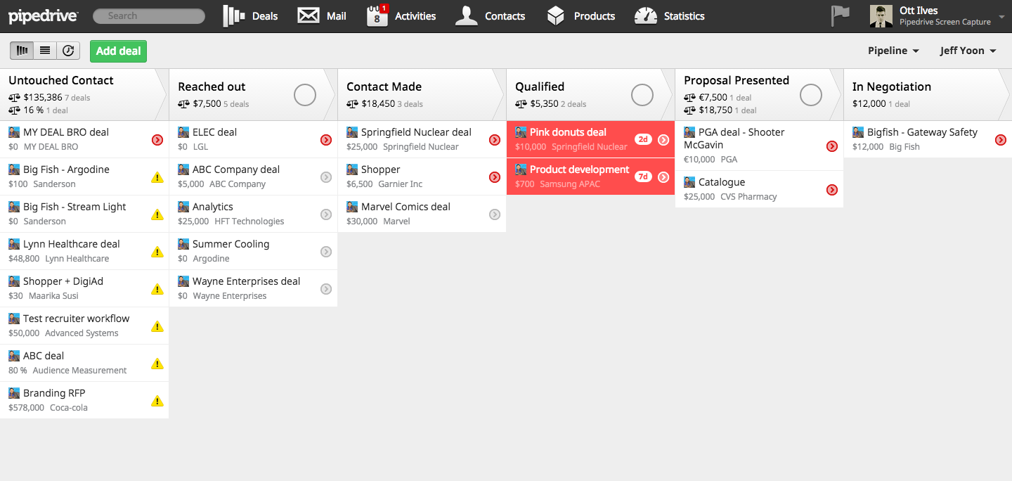 Pipedrive crm ringcentral customer
