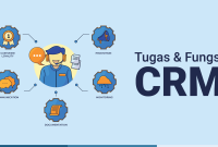 Crm jobber